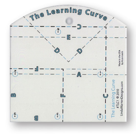LearningCurveRuler
